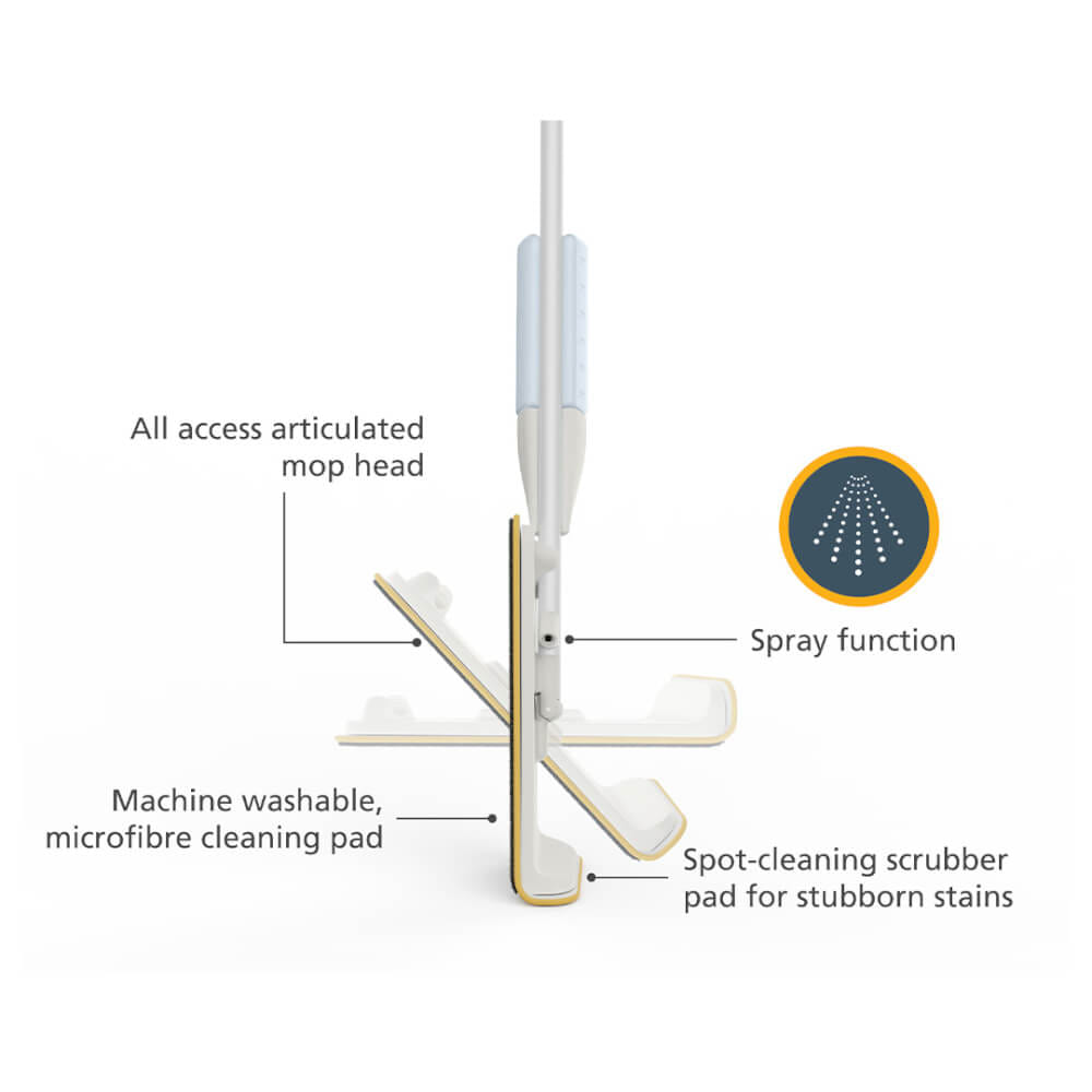 ไม้ม็อบถูพื้นพร้อมที่ฉีดสเปรย์ในตัว JOSEPH JOSEPH รุ่น CLEANTECH N65004_5